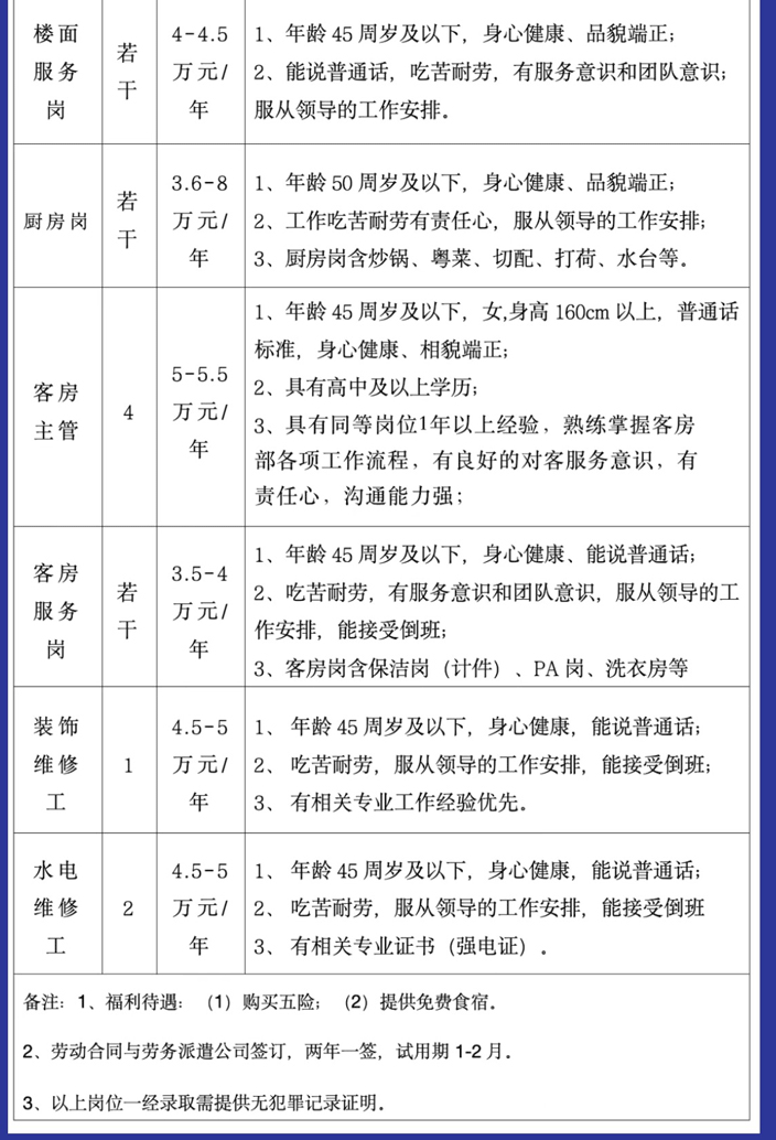 2025年湖南岳阳市南湖宾馆有限责任公司招聘公告-3.png