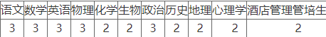 2025年宿州萧县鹏程中学教师招聘27人简章-1.png
