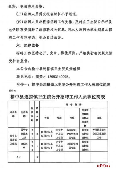 2025年甘肃省兰州市榆中县连搭镇卫生院招聘工作人员公告-4.png