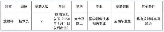 2025北京积水潭医院招聘派遣合同制2人公告-1.png