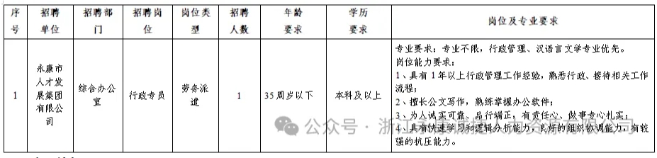 浙江国企招聘-2025金华永康市人才发展集团有限公司招聘1人公告-1.png