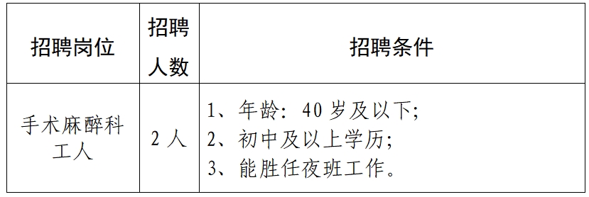 2025云南省个旧市人民医院手术麻醉科需招聘劳务派遣工作人员（2人）-1.jpg