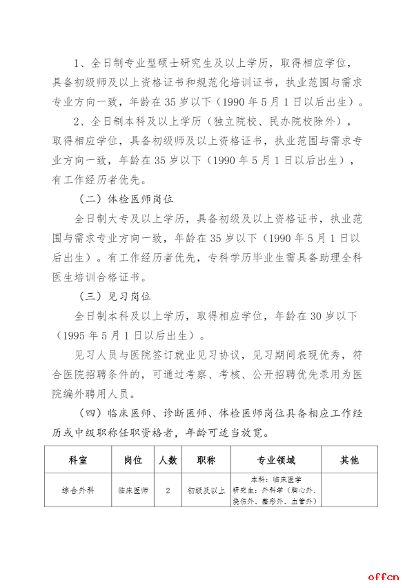 2025年甘肃省兰州大学第二医院西固医院招聘33人公告(第二期)-2.png