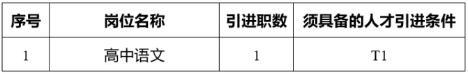 2025湖南长沙市明德华兴中学引进优秀骨干教师公告-2.png