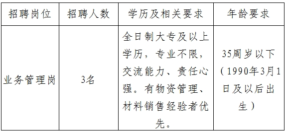 浙江国企招聘-2025嘉兴市嘉铁联合新材料科技有限公司招聘3人公告-1.png
