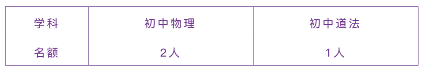四川省双流中学招聘员额教师-1.png