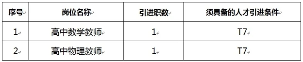 2025湖南长沙市长沙大学附属中学引进优秀骨干教师2人公告-2.png