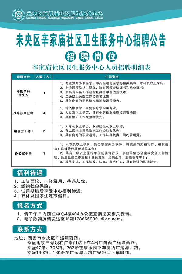 2025西安市未央区辛家庙社区卫生服务中心招聘公告（7人）-1.jpg