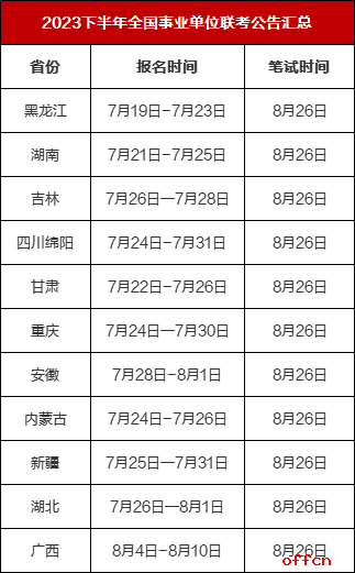 2024下半年甘肃事业单位联考或于11月2日笔试-2.png