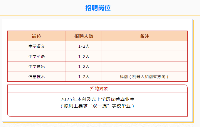 成都七中八一学校2025年教师招聘公告-1.png
