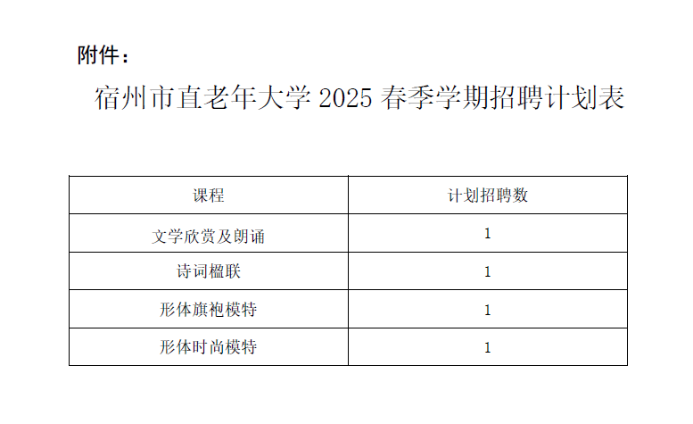 2025年宿州市直老年大学教师招聘4人公告-1.png