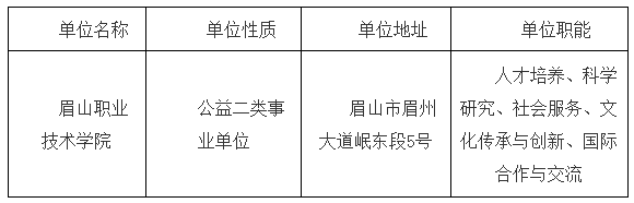 眉山职业技术学院2025年上半年编制内公开考核招聘辅导员的公告-1.png