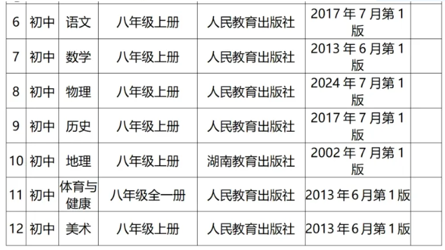 2025年福建省莆田市北岸经开区中学招聘12人-3.png