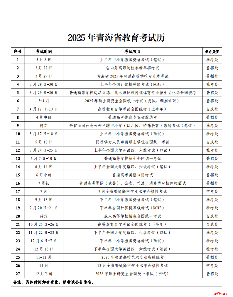 2025年青海省教育考试历-1.png