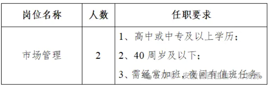 2025年合肥庐江县绣溪城市服务有限公司招聘2人公告-1.png