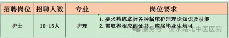 2026河北衡水路北中医医院招聘公告-2.png