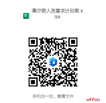 2025内蒙古高尔奇矿业有限公司招聘6人公告-1.jpg